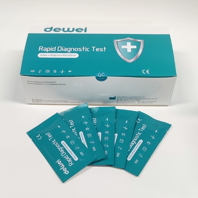 Candida Albicans Rapid Test Kit With Vaginal Swab Cassette Device Kit