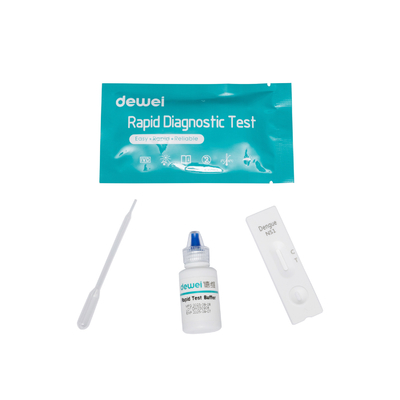 Blood Sample Dengue Rapid Test Kit Antibody IgG / IgM Antigen NS1 Combo